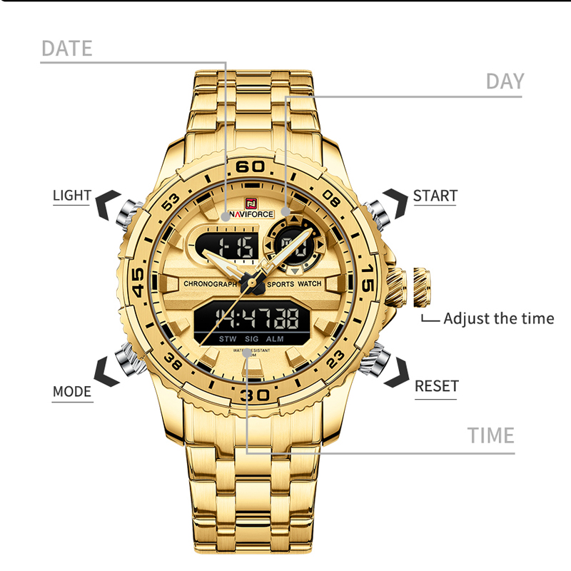 NAVIFORCE Man's Quartz Watches - Luxury Watch Trading 评论和价格
