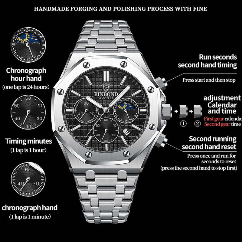 BINBOND Quality Men Watch Luxu - Luxury Watch Omega 评论和价格