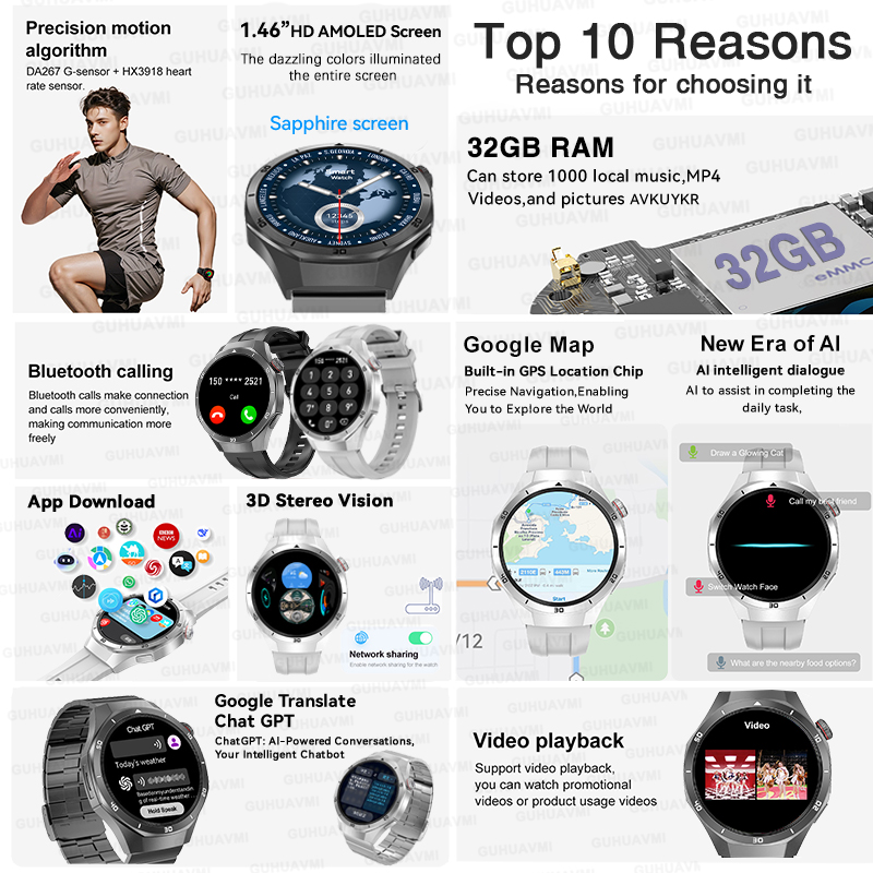 2026 New Watch 5 Pro GPS Map N - Titanium Sport Watch 评论和价格