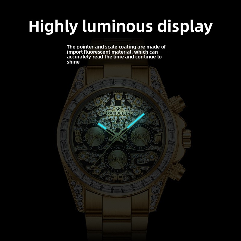 Stainless Steel New Gold Six-H - Moonphase Complication Watch 评论和价格